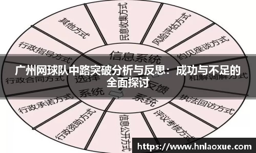 广州网球队中路突破分析与反思：成功与不足的全面探讨