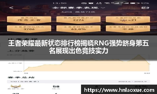 王者荣耀最新状态排行榜揭晓RNG强势跻身第五名展现出色竞技实力