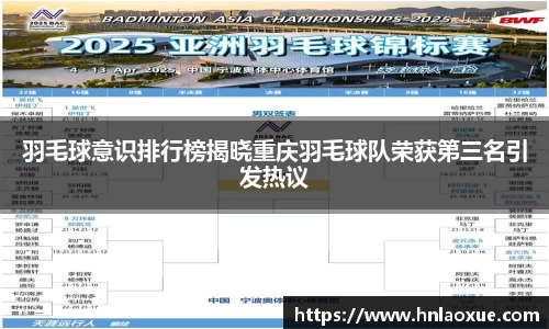 羽毛球意识排行榜揭晓重庆羽毛球队荣获第三名引发热议