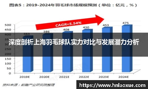 球速体育