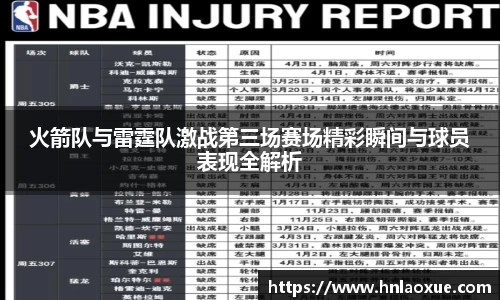 火箭队与雷霆队激战第三场赛场精彩瞬间与球员表现全解析